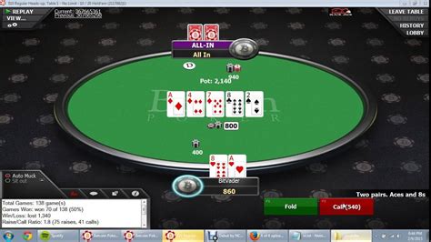 texas holdem minimum bet